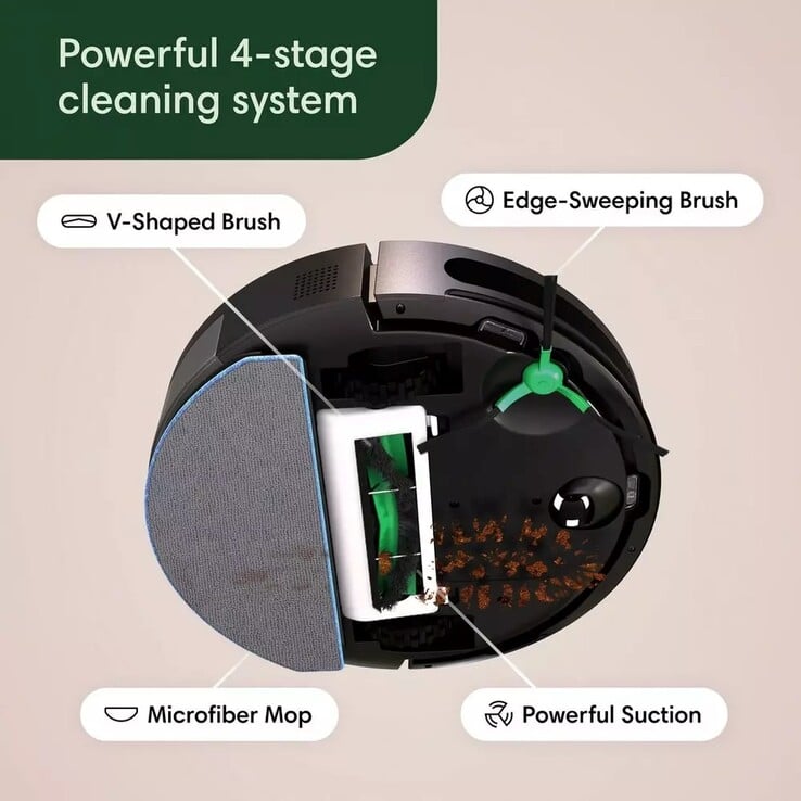 le iRobot Roomba Combo 2 est doté d'un système de nettoyage en 4 étapes (Source de l'image : iRobot)