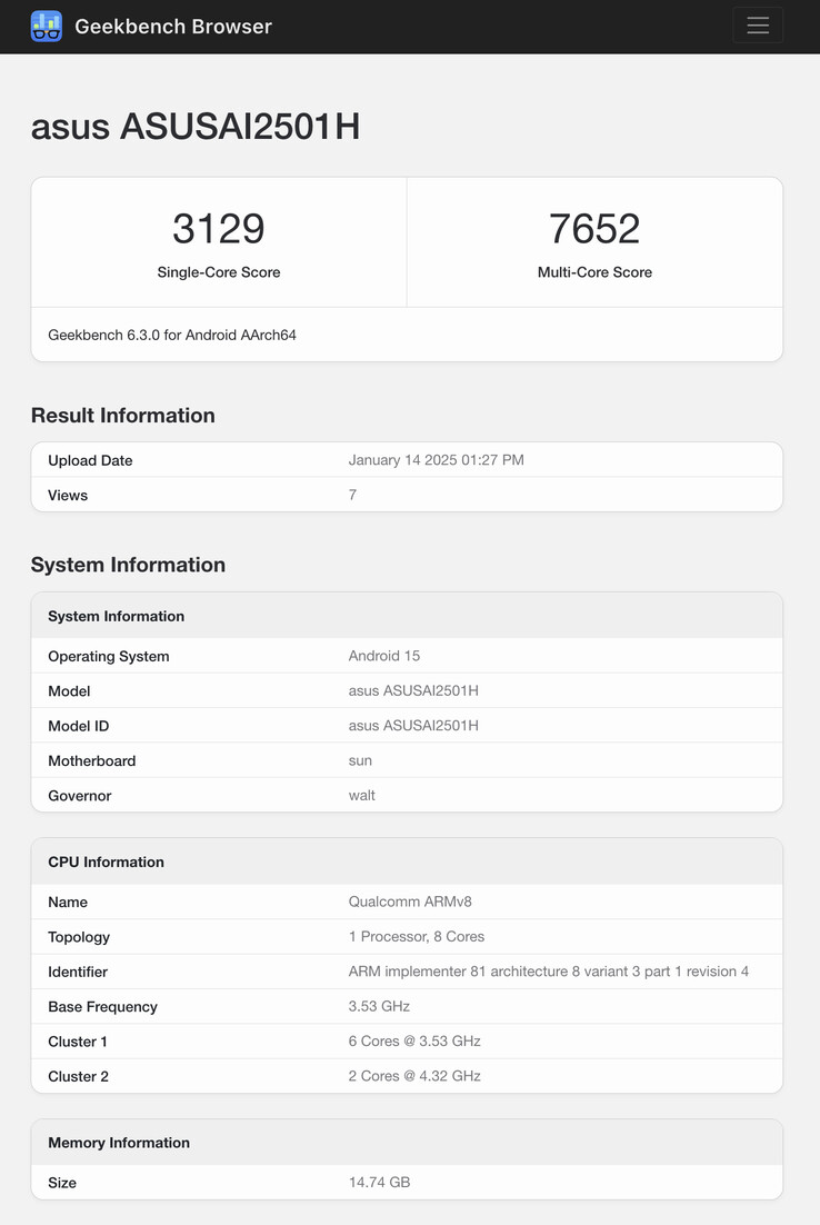 (Source : Geekbench)