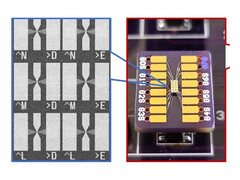 Un nouveau type de mémoire peut calculer, est très adaptable et remarquablement efficace. (Source de l&#039;image : UMN)