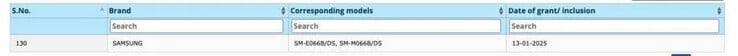 Les "Galaxy M06 5G " et " F06 5G " sont apparemment certifiés ensemble. (Source : BIS via MySmartPrice)