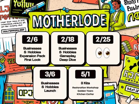 Les Sims 4 Motherlode roadmap (Image source : The Sims X account)