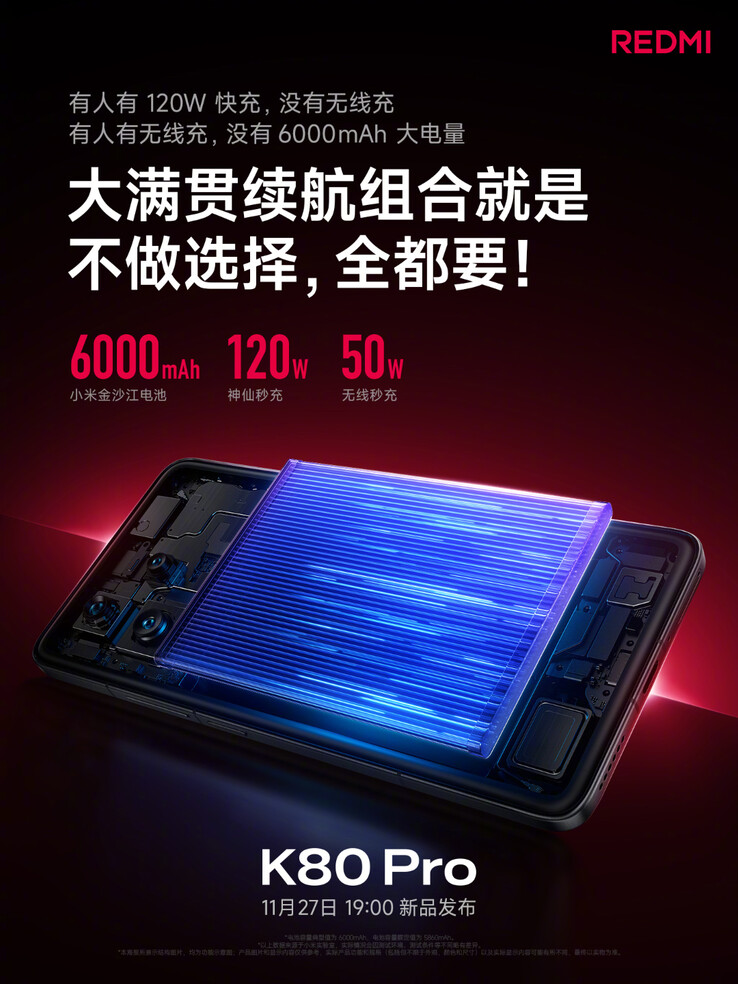 Le Redmi K80 Pro sera doté d'une batterie 20 % plus grande que celle de son prédécesseur. (Source de l'image : Xiaomi)