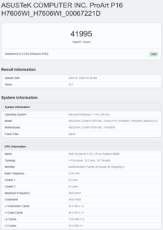 AMD Ryzen AI 9 HX 370 Geekbench 6 scores dans Asus ProArt P16. (Source : Geekbench)