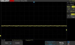 75% de luminosité : Pas de PWM