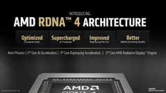 RDNA 4 est doté de moteurs RT, compute et media améliorés. (Source de l'image : AMD)