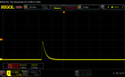 Scintillement PWM 0 % de luminosité