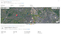 Mesure du GNSS : Résumé