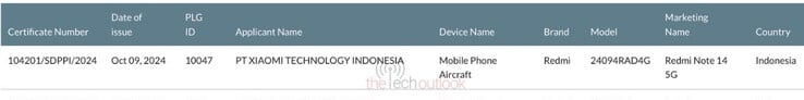 Redmi Note 14 sur SDPPI (Image source : The Tech Outlook)