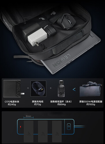 Taille et portabilité du chargeur GaN (Source de l'image : JD.com)