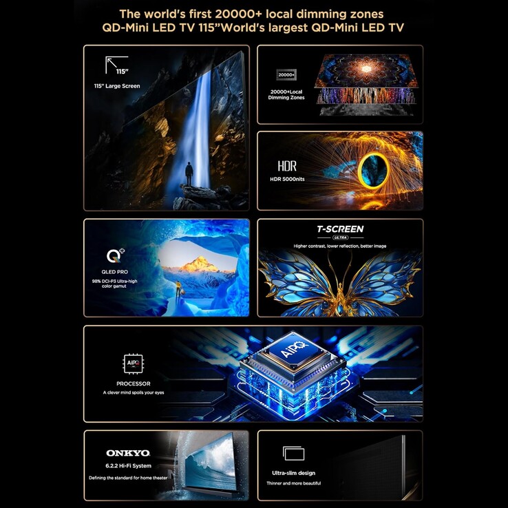 Principales caractéristiques du téléviseur TCL 115X955 MAX (Source : TCL)