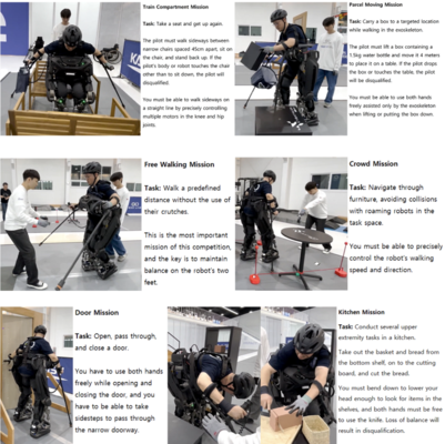 La course d'obstacles comprenait un assortiment d'activités différentes ressemblant à des scénarios de la vie réelle, telles que la navigation dans les foules (Image Source : KAIST)