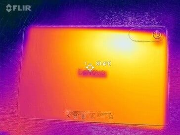 Carte thermique du dos