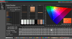 ColorChecker (HDR activé, DCi-P3)