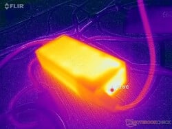 Adaptateur CA sous charge