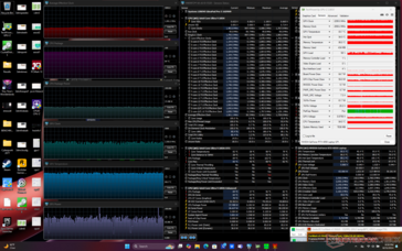 Prime95+FurMark stress