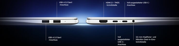 Les deux ports USB peuvent être utilisés pour la sortie d'images (Source de l'image : Honor)