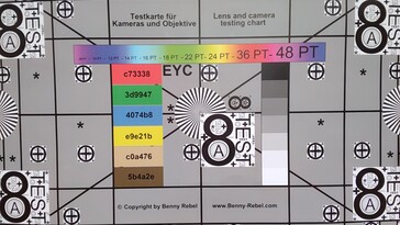 Carte de test caméra frontale