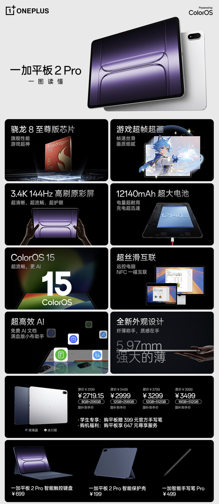 (Image source : OnePlus)