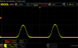 Scintillement PWM (20 % de luminosité)