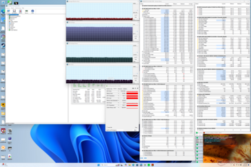 Prime95+FurMark stress