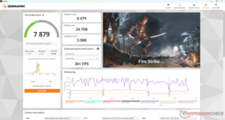 Fire Strike (Mode ventilateur faible)