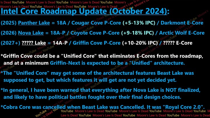 Fuite d'Intel Noval Lake et Griffin Cove. (Source de l'image : Moore's Law Is Dead)