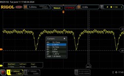 Scintillement PWM de 1818 Hz à 14 % de luminosité