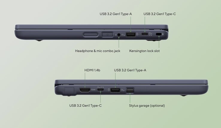 La série CR d'Asus est dotée d'un grand nombre de ports. (Source de l'image : Asus)