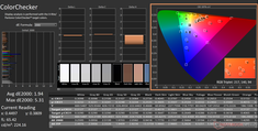 Vérificateur de couleurs calibré