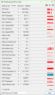 GPU-Z : Asus Prime GeForce RTX 5080 OC Edition