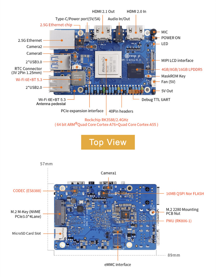 (Source de l'image : Shenzhen Xunlong Software)