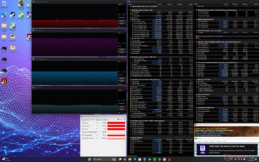 Prime95+FurMark stress