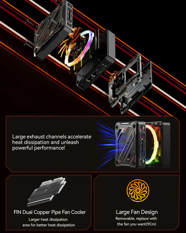 Système de refroidissement du mini PC (Source de l'image : AOOSTAR)