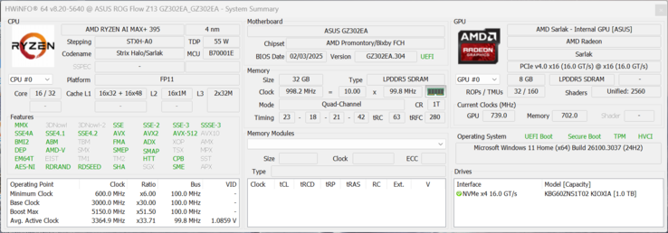 HWiNFO Asus ROG Flow Z13 avec Ryzen AI Max+ 395