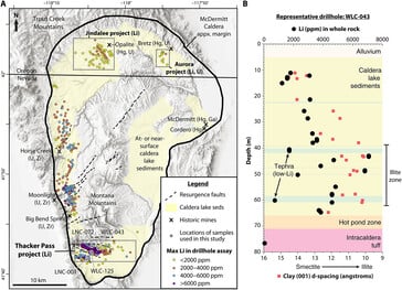 Seule une poignée de gisements de lithium sont de type volcano-sédimentaire, comme celui de Thacker Pass