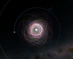 Si l'orbite précise est connue, il sera possible d'en savoir plus sur la nature des astéroïdes. (Source de l'image : ESA/Gaia/DPAC)