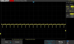 75 % de luminosité : gradation DC 120 Hz