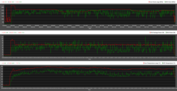 Test d'effort Prime95 plus FurMark