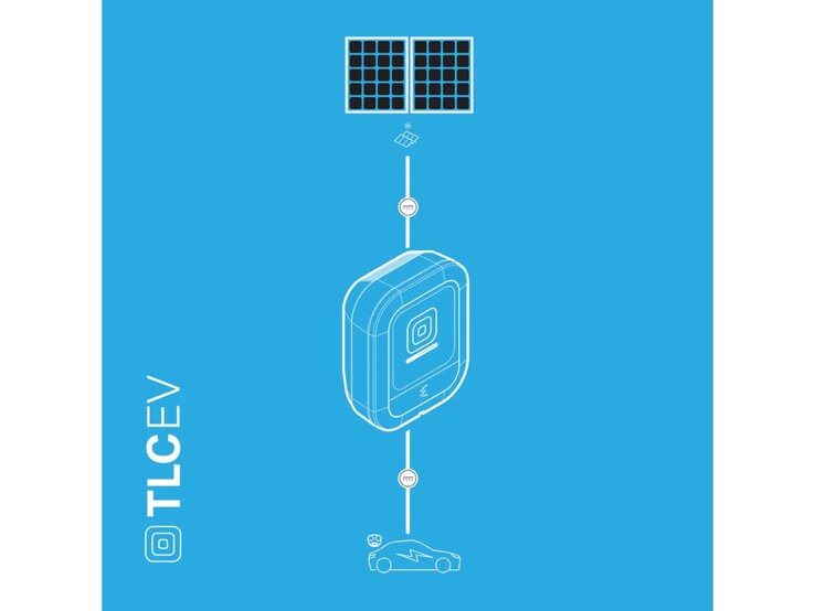 Les propriétaires de VE peuvent se connecter directement à un toit solaire pour un accès facile à la charge avec le chargeur DC-to-DC Entiligent TLCEV T1. (Source de l'image : Enteligent)