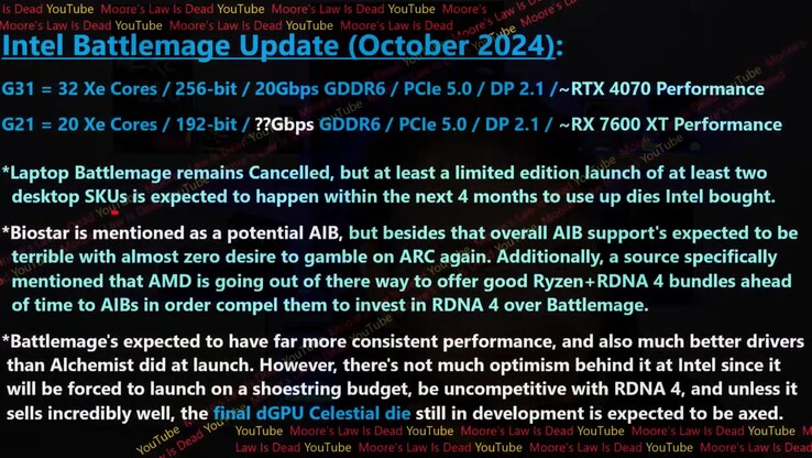 Fuite de l'Intel Arc Battlemage. (Source de l'image : Moore's Law Is Dead)