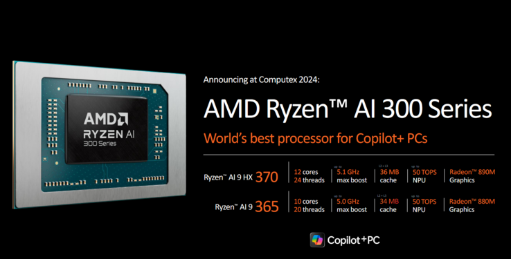 L'AI 9 HX 370 de Ryzen a été annoncée au Computex 2024. (Source de l'image : AMD)