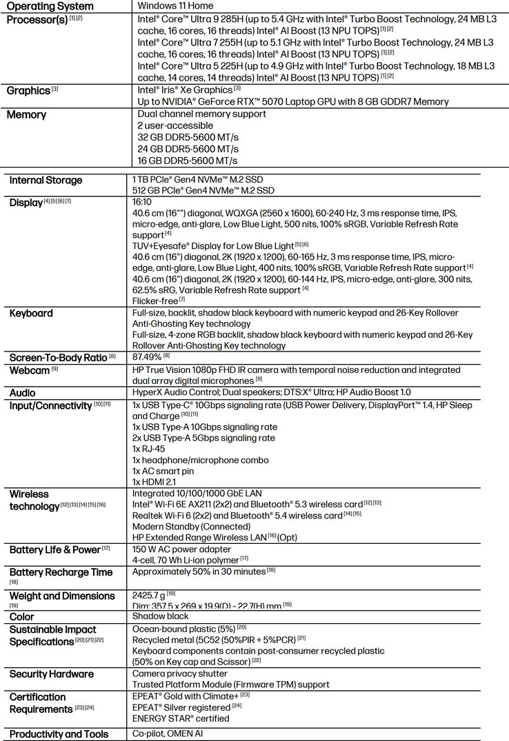 Caractéristiques techniques complètes de l'ordinateur portable de jeu (Image source : HP)