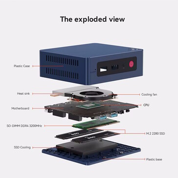 Deux disques SSD peuvent être montés. (Source de l'image : Beelink)