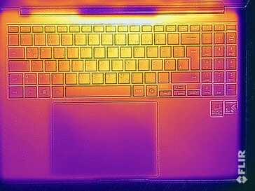 Test de résistance aux températures de surface (en haut)