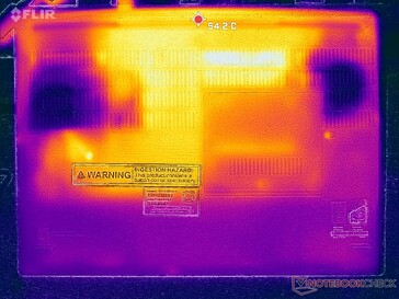 Prime95+FurMark stress (couverture D)