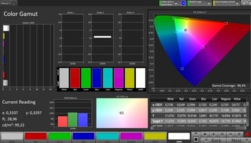 Espace couleur CalMAN sRGB - Mode de référence