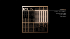 Apple GPU A18 Pro (source d'image : Apple)