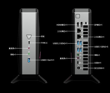 Ports de connectivité (Source de l'image : JD.com)