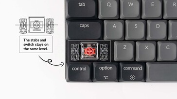 Keychron affirme que son clavier K3 QMK V3 est doté d'un stabilisateur plus performant. (Source de l'image : Keychron)