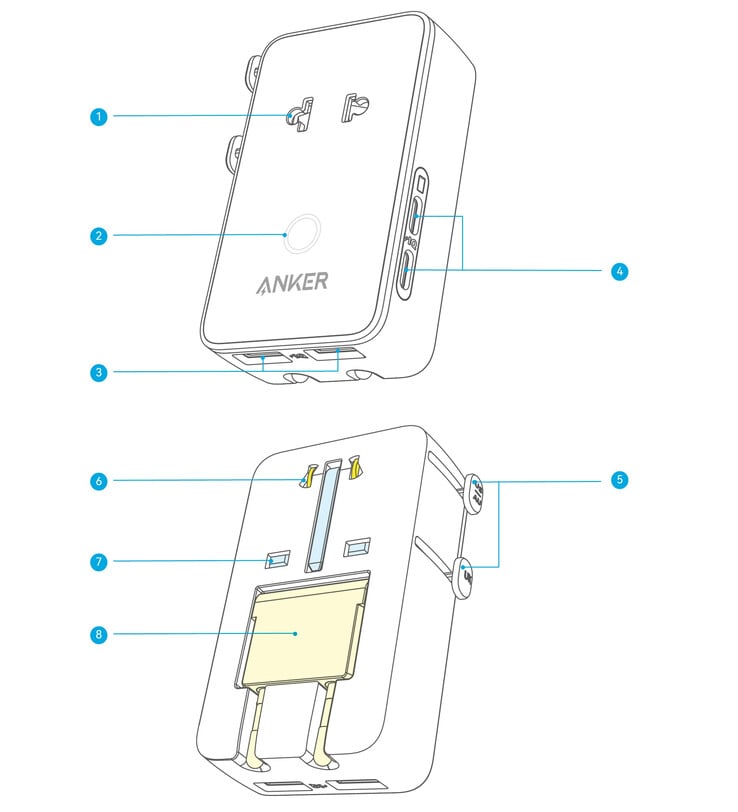 Le futur adaptateur de voyage 5-en-1 d'Anker. (Source de l'image : u/joshuadwx via Reddit)